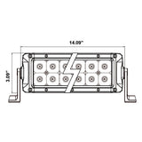 RGB LED Bar 14" - Trailhead Powersports a Mines and Meadows, LLC Company