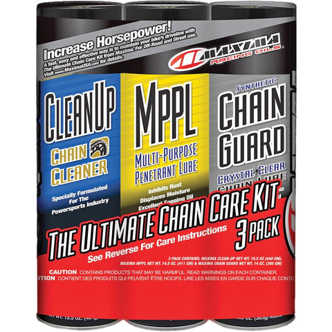 Ultimate Synthetic Chain Guard Care Kit